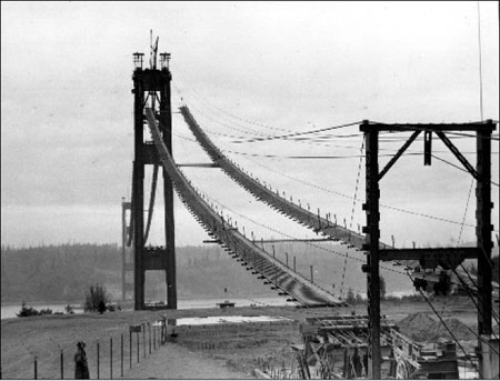 The making of suspension cables.